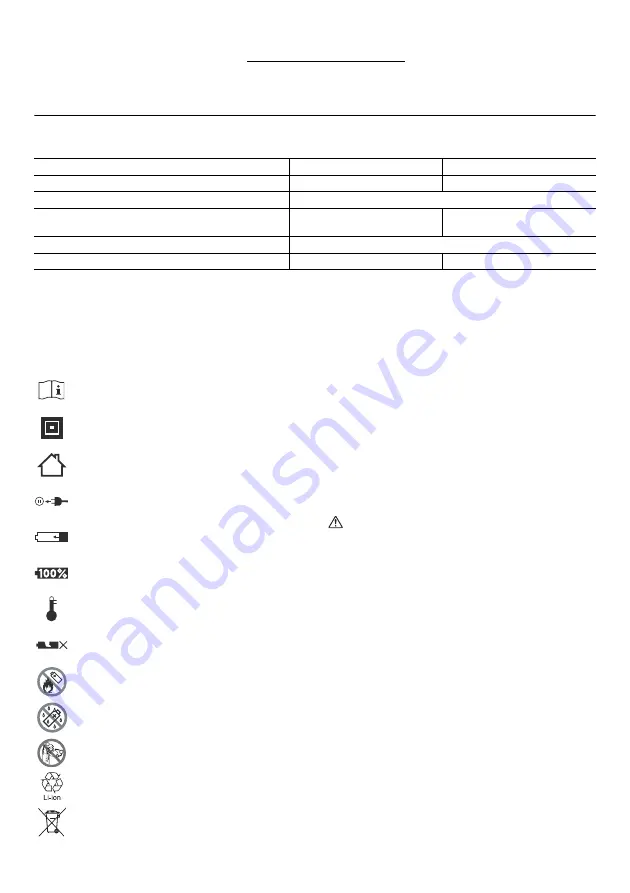 Makita BML146 Instruction Manual Download Page 3