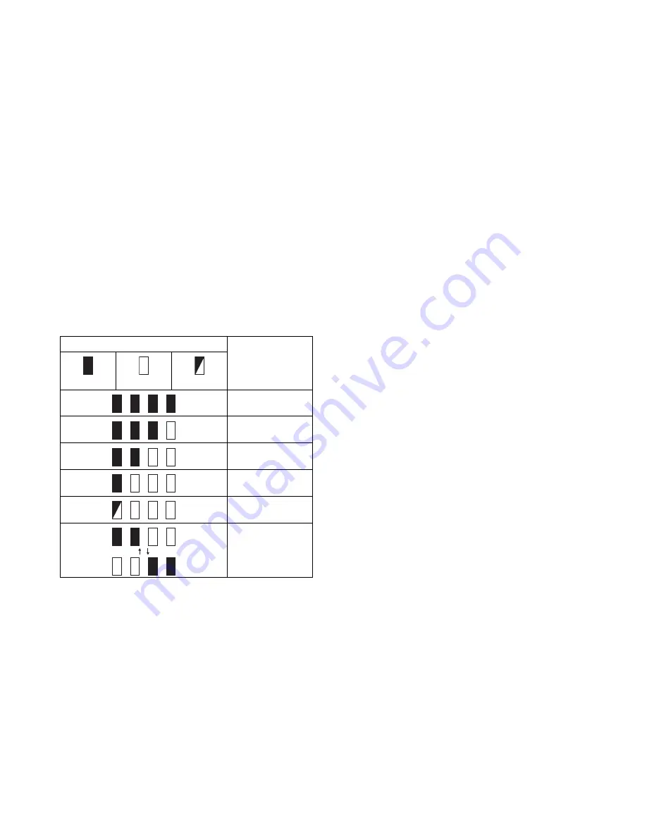 Makita BMR104 Instruction Manual Download Page 21