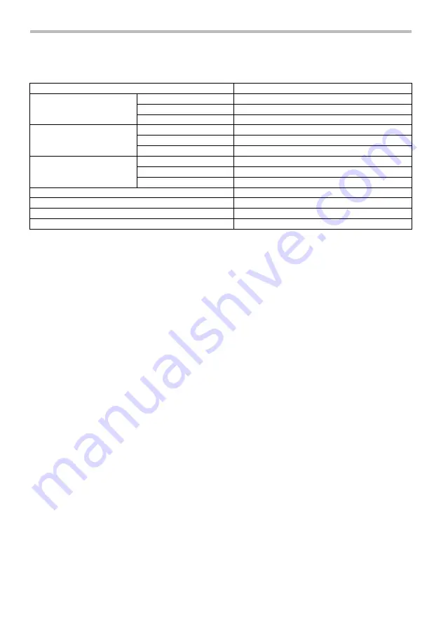 Makita BTD144 Instruction Manual Download Page 11