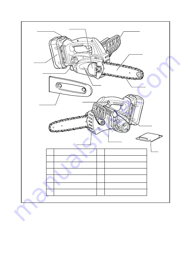 Makita BUC250 Instruction Manual Download Page 10