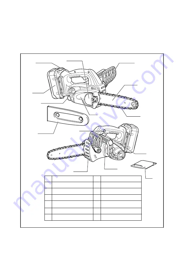 Makita BUC250 Instruction Manual Download Page 103