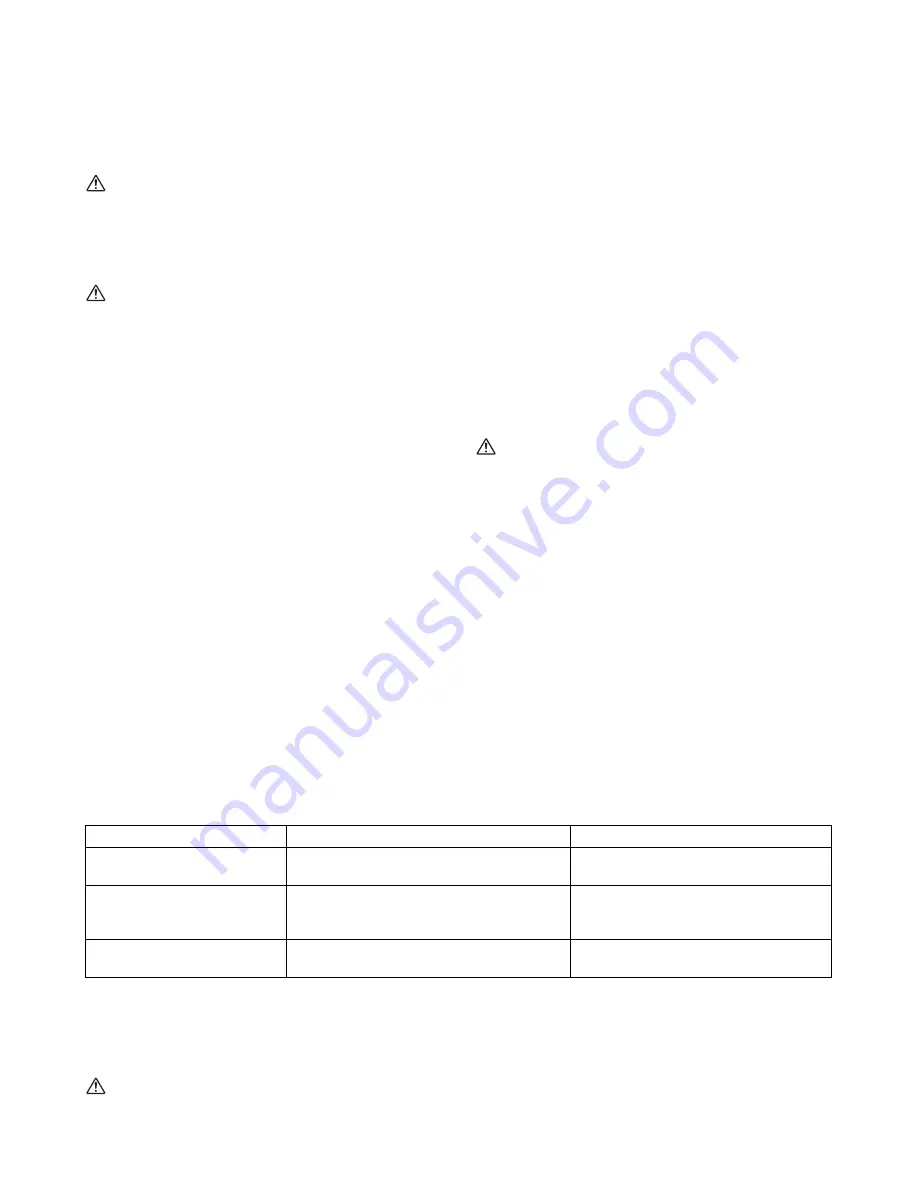 Makita BUH481 Instruction Manual Download Page 25