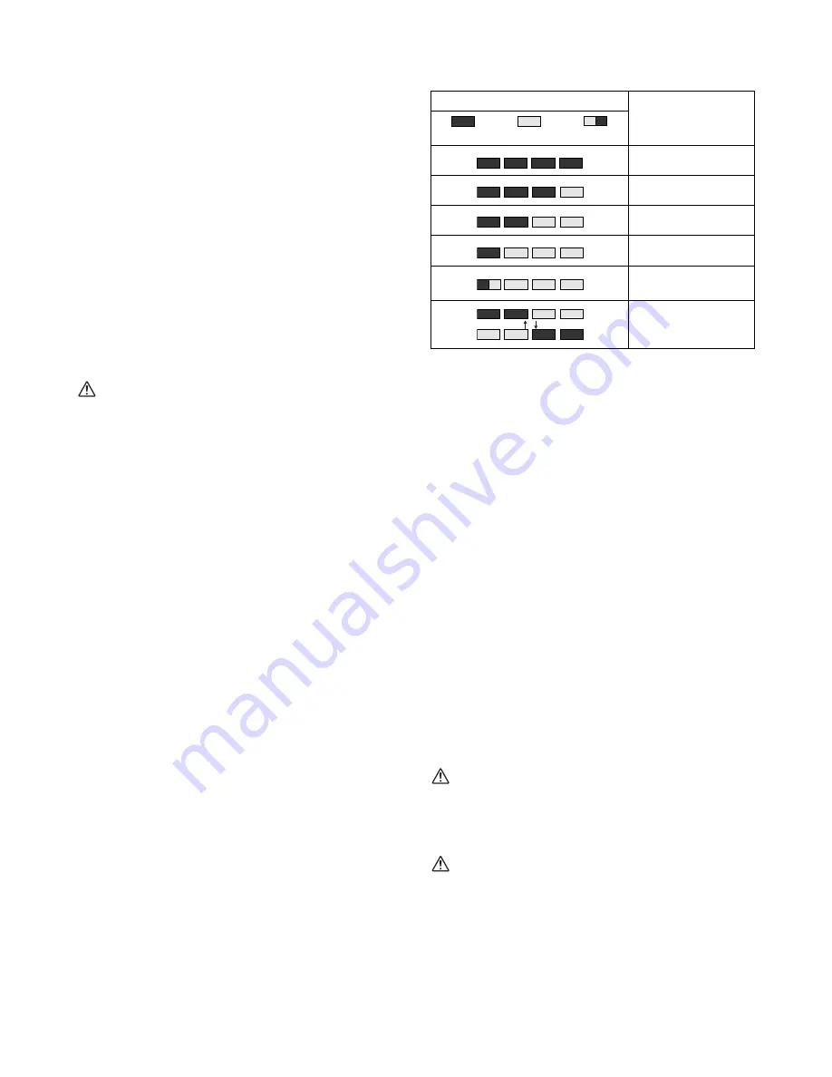 Makita BUK360 Instruction Manual Download Page 27