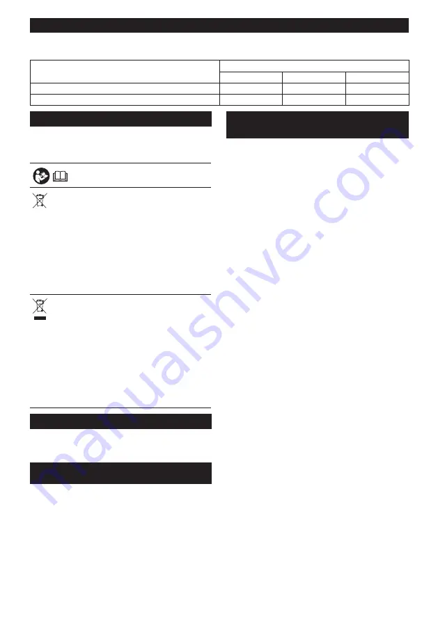 Makita CF001G Instruction Manual Download Page 48