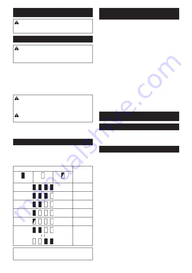 Makita CF001G Instruction Manual Download Page 95