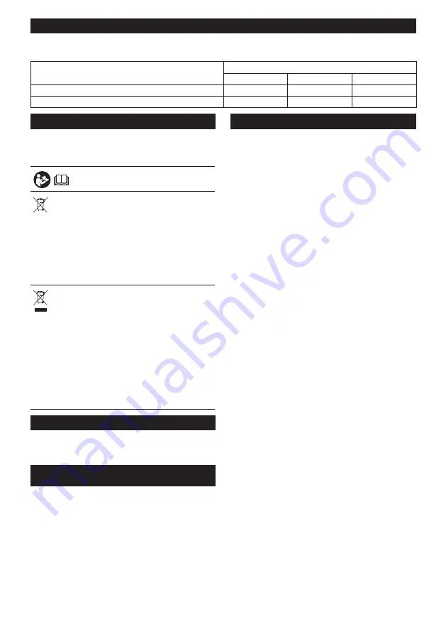 Makita CF001G Instruction Manual Download Page 141