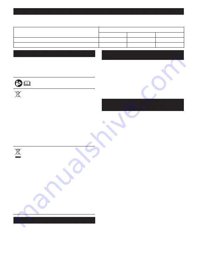 Makita CF001G Instruction Manual Download Page 161