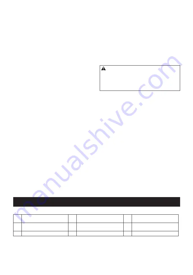 Makita CF001G Instruction Manual Download Page 192