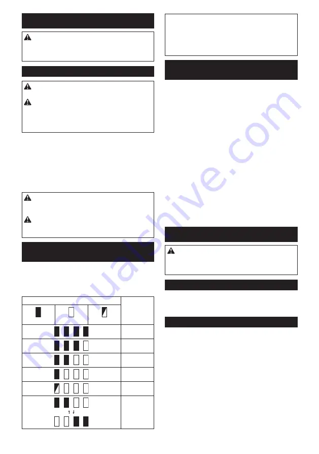 Makita CF002G Instruction Manual Download Page 82