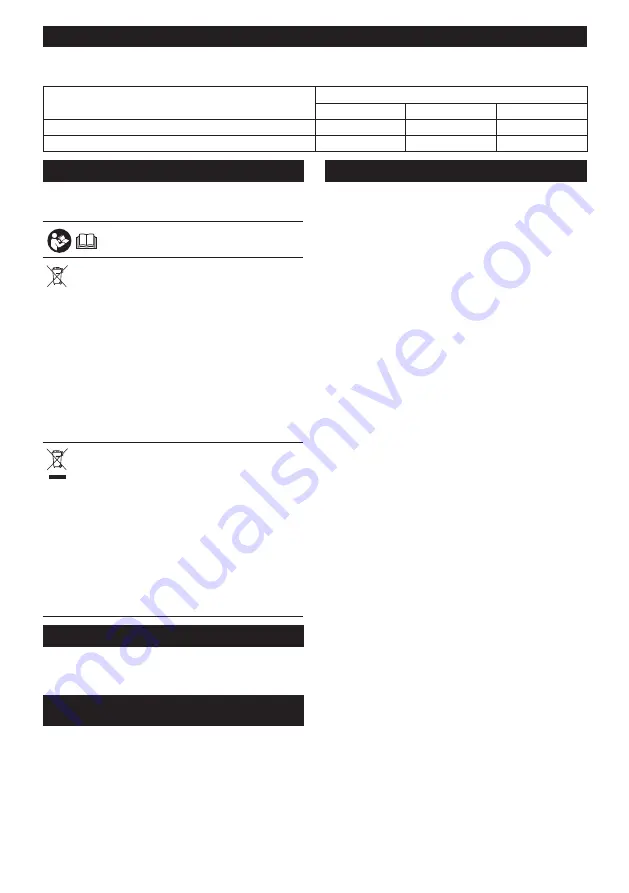 Makita CF002G Instruction Manual Download Page 93