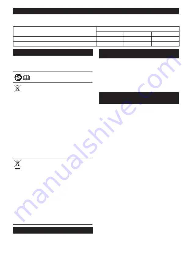 Makita CF002G Instruction Manual Download Page 157