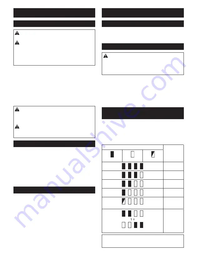 Makita CJ105D Instruction Manual Download Page 65