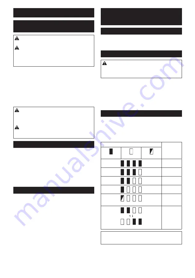 Makita CJ105D Instruction Manual Download Page 124