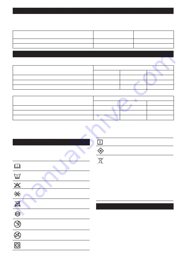 Makita CJ105D Instruction Manual Download Page 128