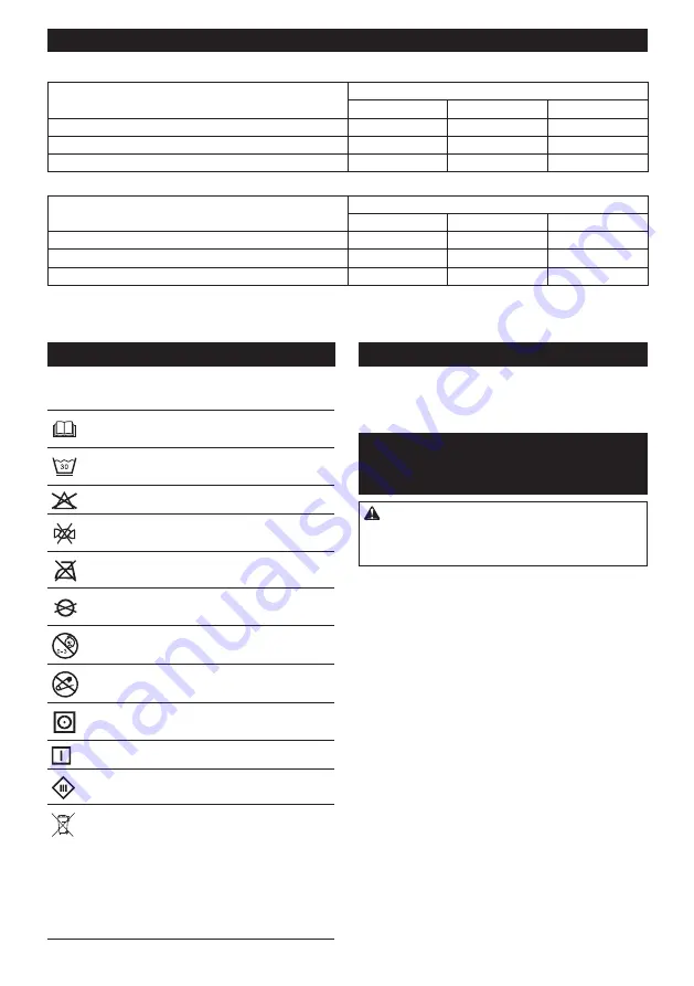 Makita CJ105D Instruction Manual Download Page 152