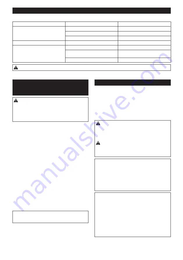 Makita CL001G Instruction Manual Download Page 15