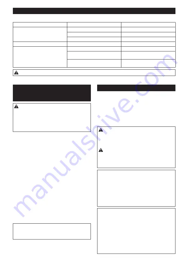 Makita CL001G Instruction Manual Download Page 52