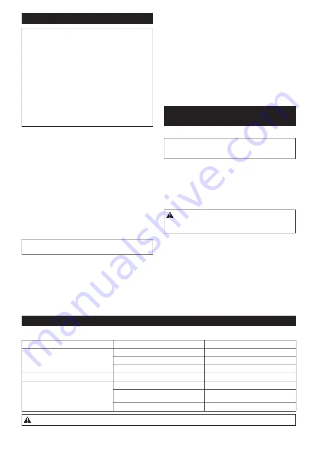 Makita CL001G Instruction Manual Download Page 98