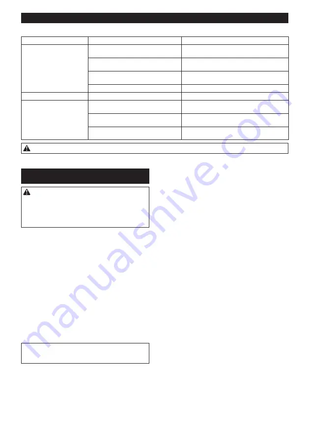 Makita CL003G Instruction Manual Download Page 87