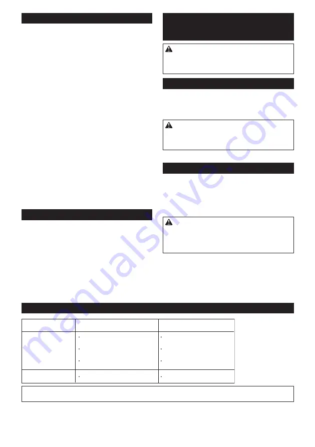 Makita CL070D Series Instruction Manual Download Page 18