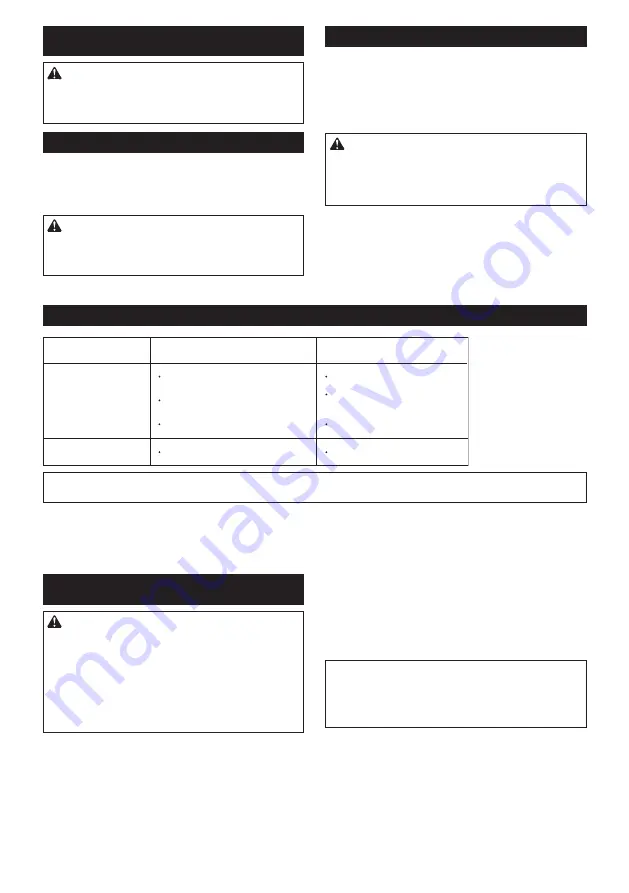 Makita CL070D Series Instruction Manual Download Page 39