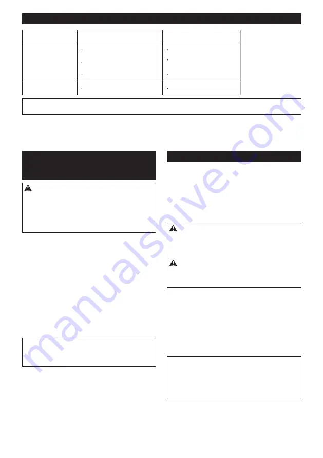 Makita CL070D Series Instruction Manual Download Page 46