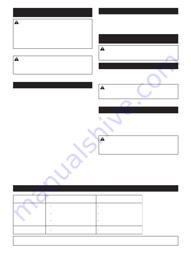 Makita CL070D Series Instruction Manual Download Page 52