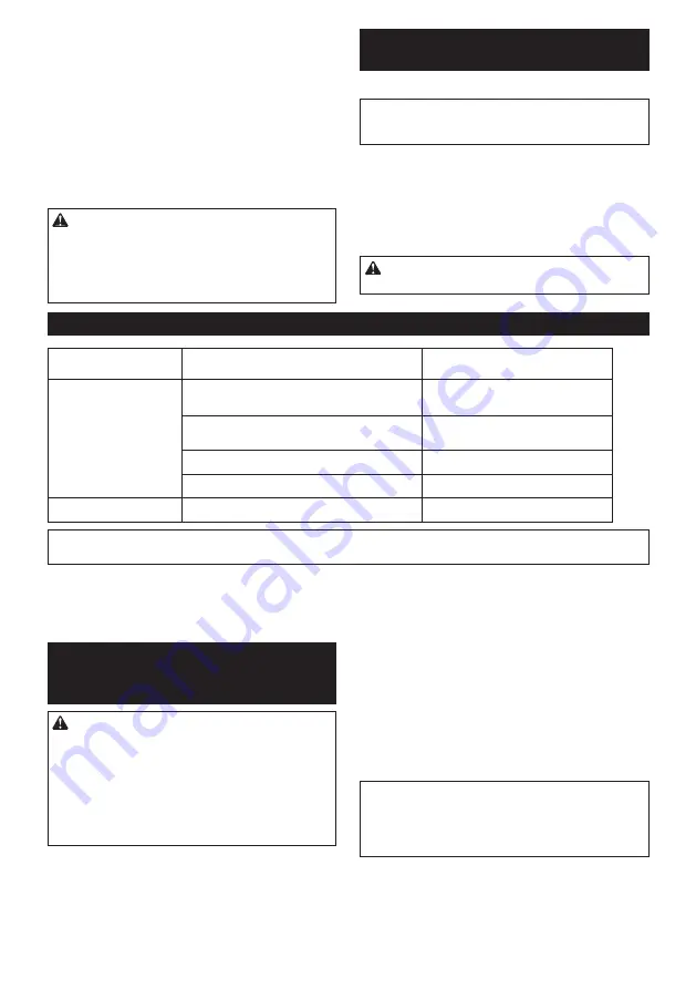 Makita CL072D Instruction Manual Download Page 30