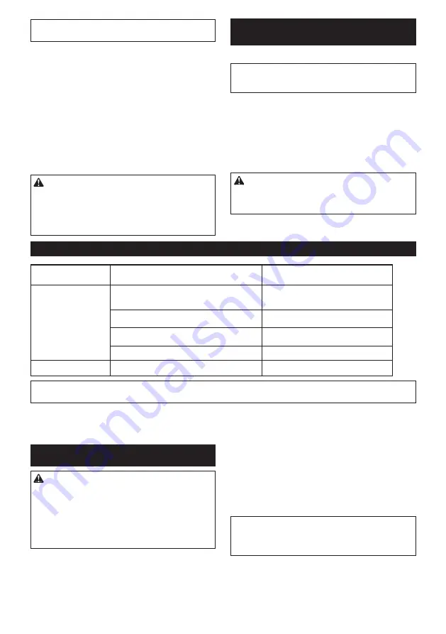 Makita CL072D Instruction Manual Download Page 42