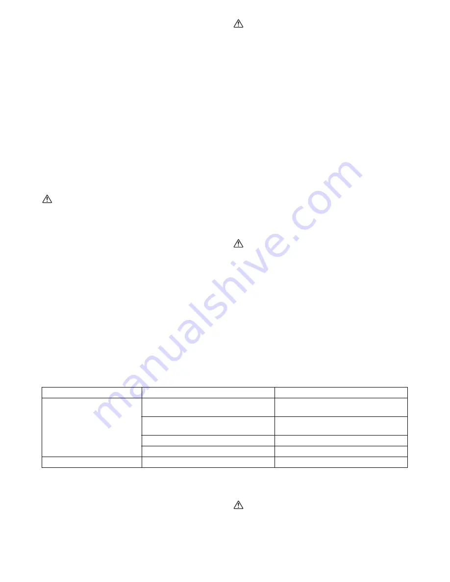 Makita CL104D Instruction Manual Download Page 22