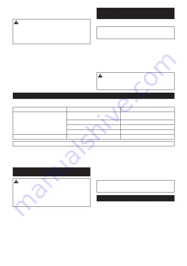 Makita CL107FDZ Instruction Manual Download Page 29