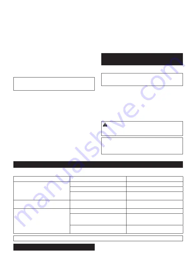 Makita CL117FD Instruction Manual Download Page 43