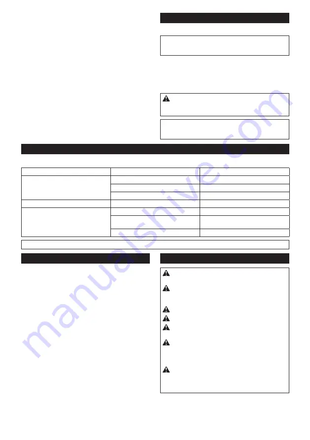 Makita CL117FD Instruction Manual Download Page 52