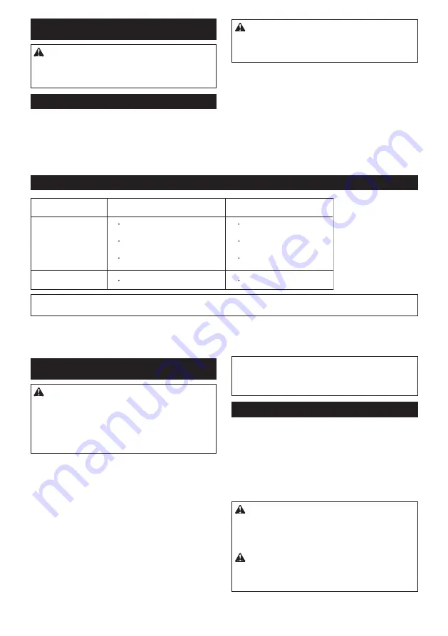 Makita CL183D Instruction Manual Download Page 10