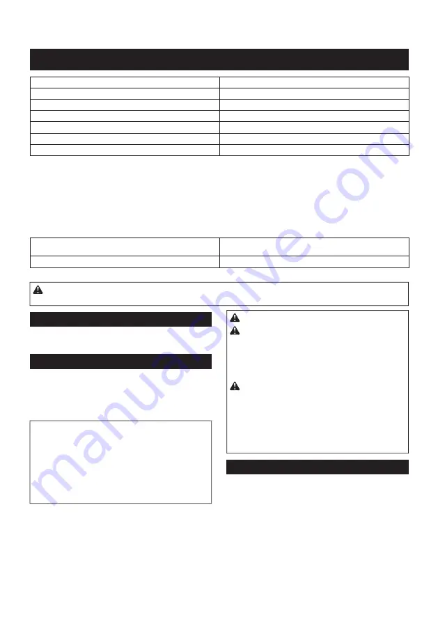 Makita CS002G Instruction Manual Download Page 24