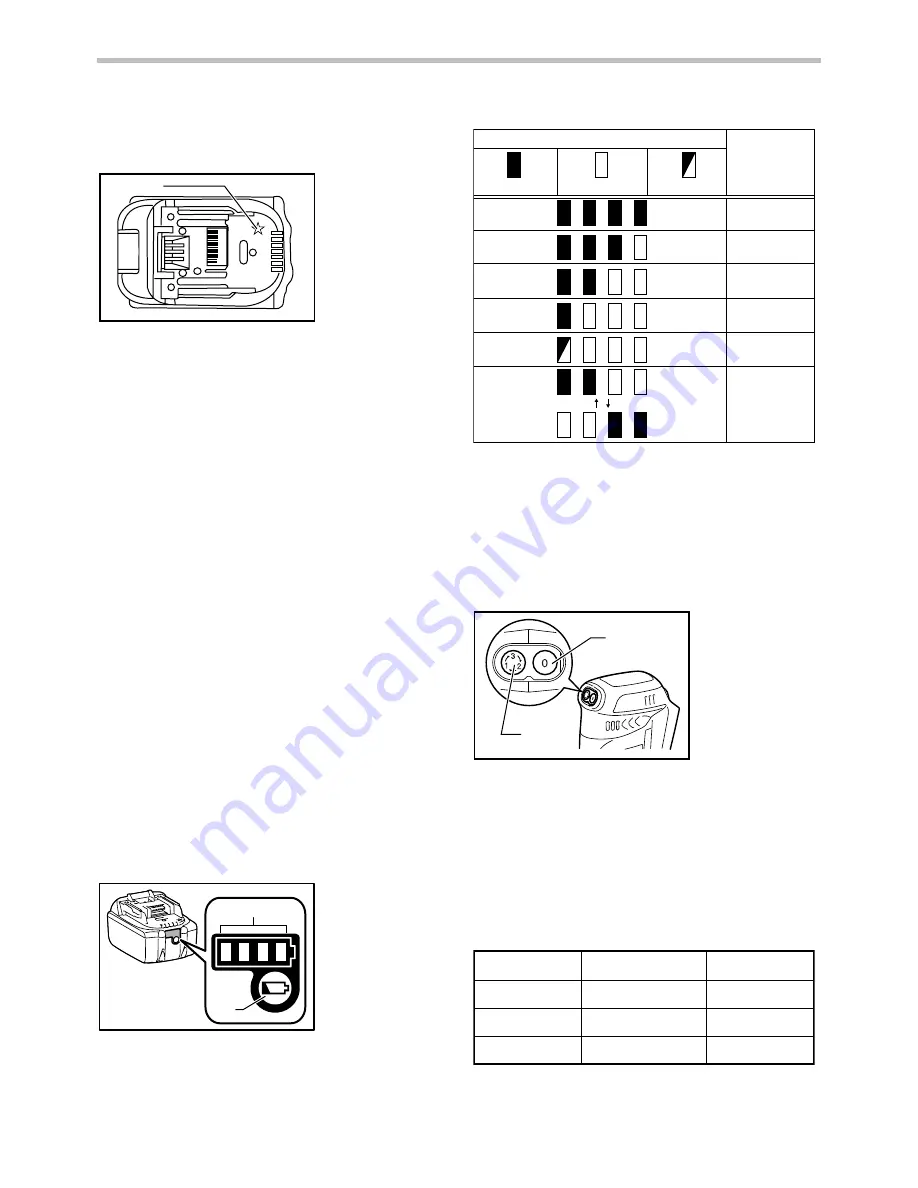 Makita DBO180 Instruction Manual Download Page 23