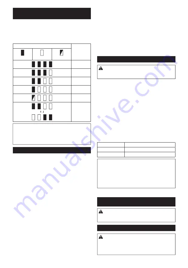 Makita DBO480 Instruction Manual Download Page 10