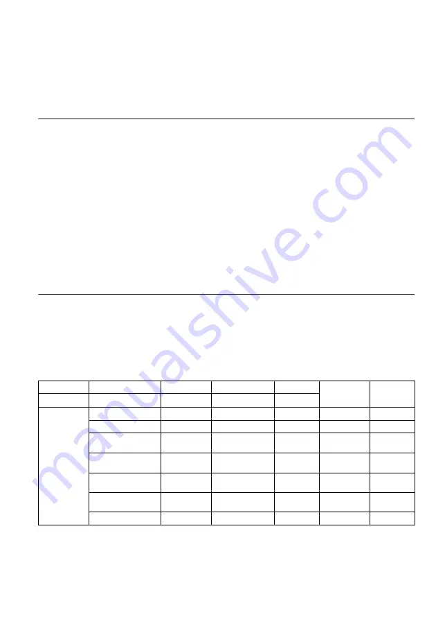 Makita DC18SF Manual Download Page 27