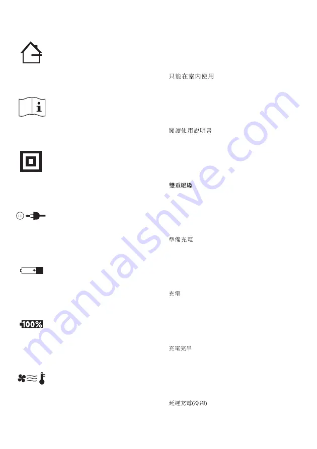 Makita DC24SA Instruction Manual Download Page 2