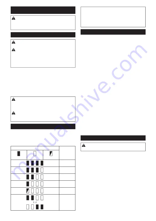 Makita DCC501 Instruction Manual Download Page 41