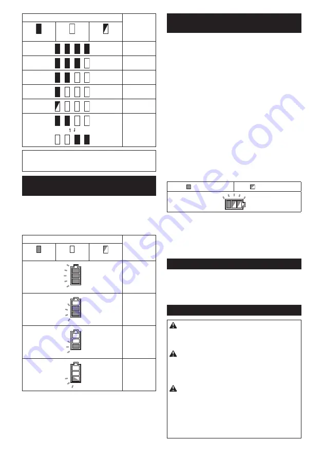 Makita DCE090 Instruction Manual Download Page 61