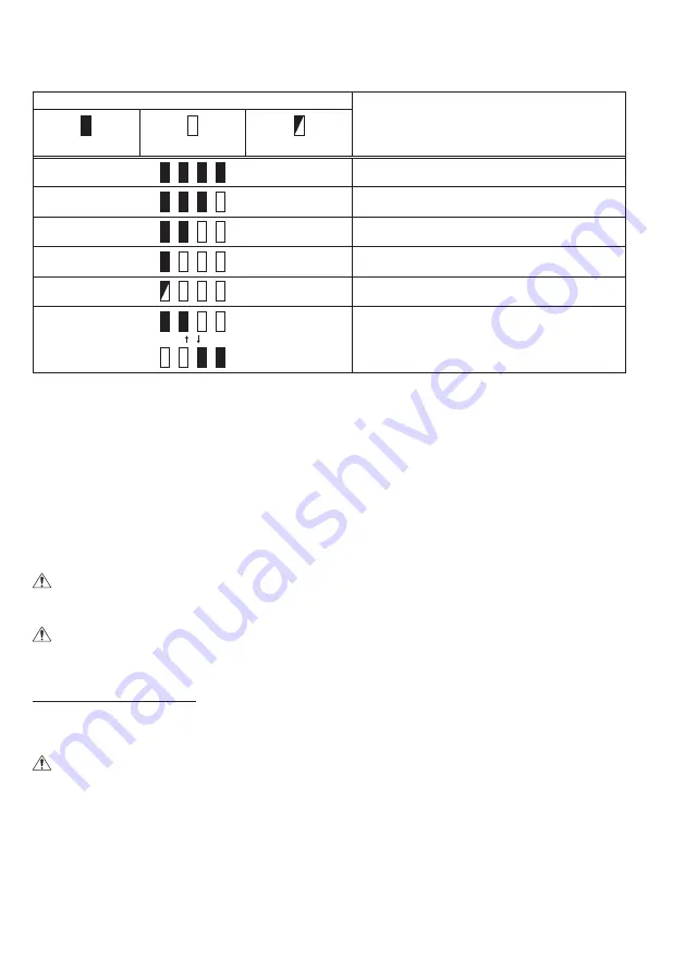 Makita DCF201 Instruction Manual Download Page 6