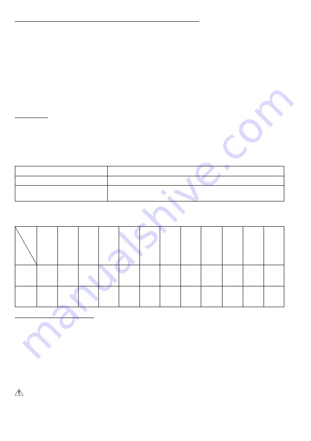 Makita DCF201 Instruction Manual Download Page 34