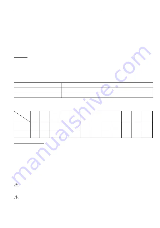 Makita DCF201 Instruction Manual Download Page 39