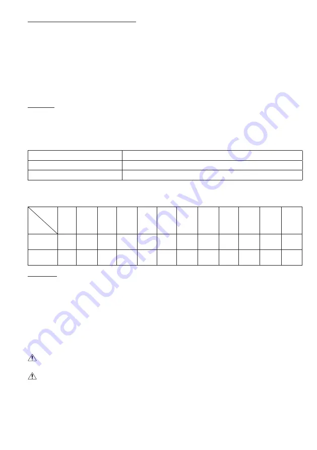 Makita DCF201 Instruction Manual Download Page 59