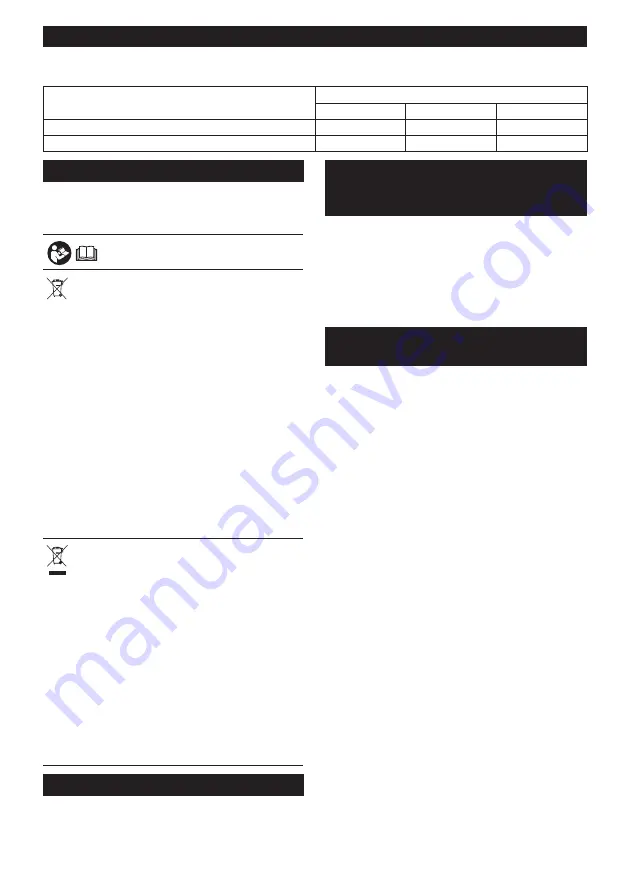 Makita DCF301 Instruction Manual Download Page 13