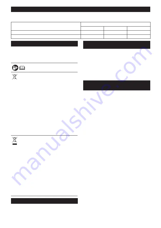 Makita DCF301 Instruction Manual Download Page 20