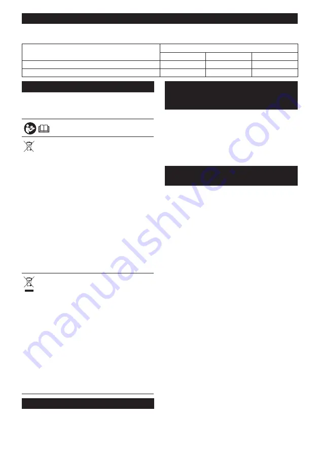 Makita DCF301 Instruction Manual Download Page 27