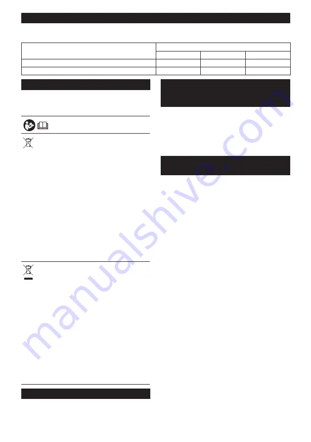 Makita DCF301 Instruction Manual Download Page 35