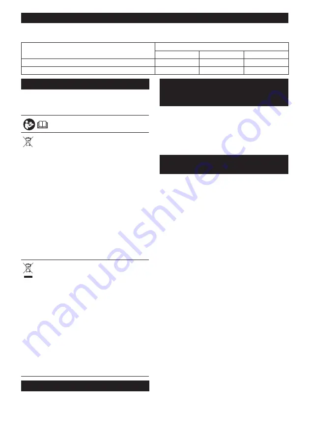 Makita DCF301 Instruction Manual Download Page 42